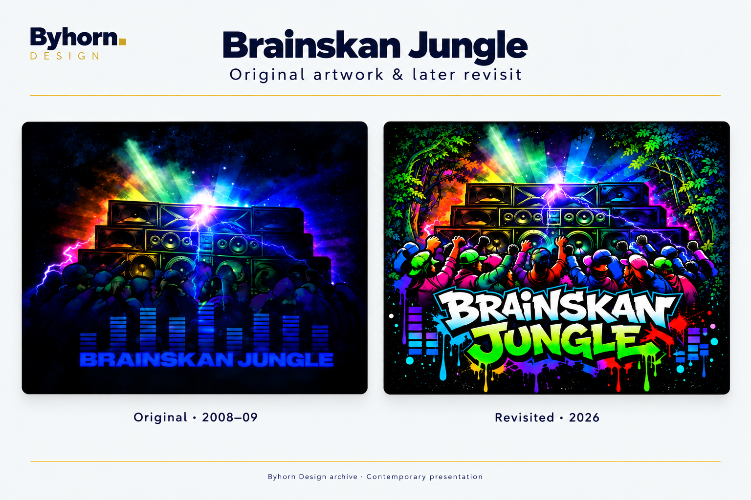 Brainskan Jungle