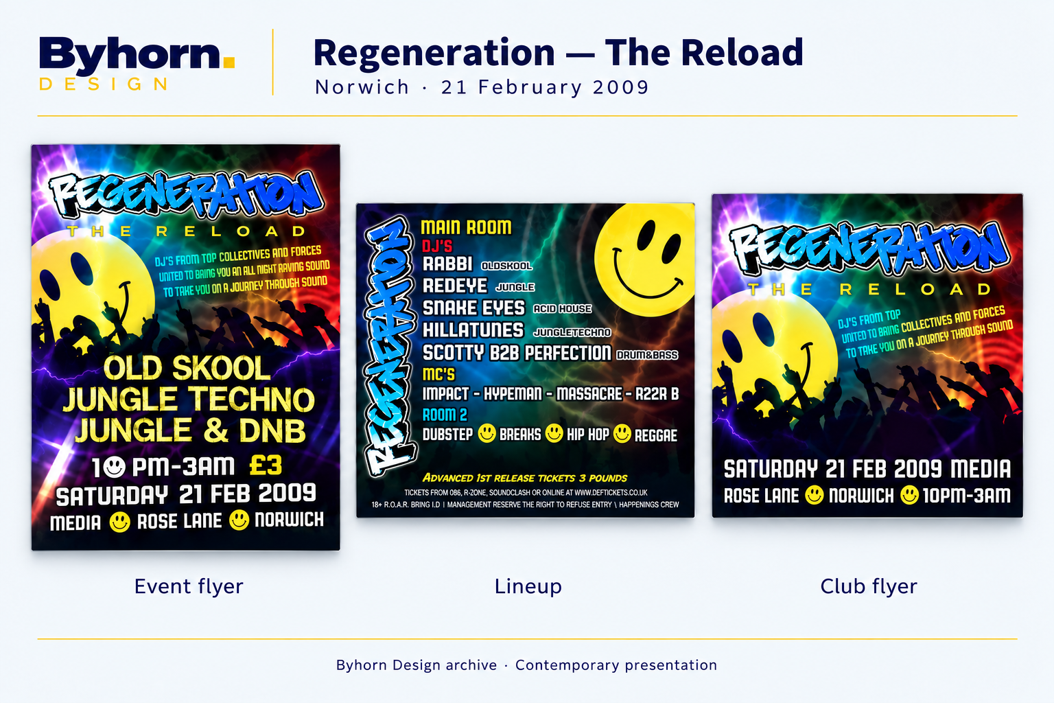 Regeneration — The Reload