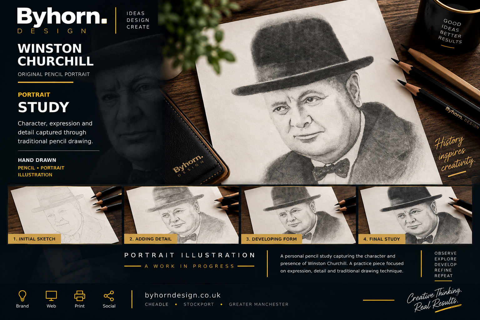 Winston Churchill original pencil portrait